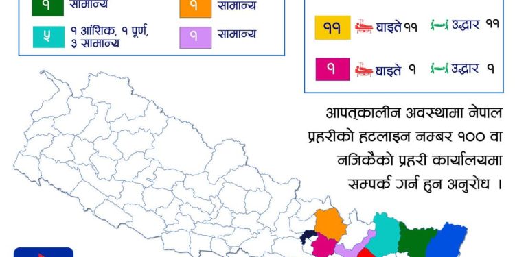 भूकम्पले नेपालमा १४ घर ध्वस्त, १३ घाइते, सबभन्दा बढी बारामा